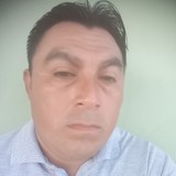 Yorch from Leona Vicario | Man | 45 years old | Scorpio