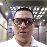 Edy from Candelaria | Man | 52 years old | Sagittarius