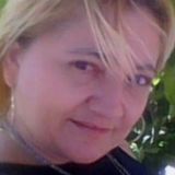 Meme from Pacajus | Woman | 57 years old | Sagittarius