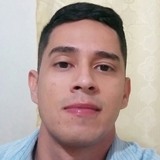 Sebastiangodmx from Ibague | Man | 30 years old | Virgo