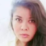 Camilamandy from Jaboticabal | Woman | 38 years old | Gemini