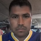 Rigobertomunsx from Ixtlan del Rio | Man | 42 years old | Pisces