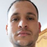 Guiinho from Covilha | Man | 35 years old | Gemini