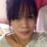 Iyah from Moscow | Woman | 36 years old | Scorpio