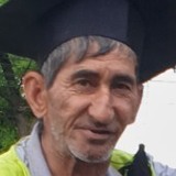 Duncaneriksm from Birlad | Man | 34 years old | Libra