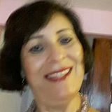 Rayito from Querétaro | Woman | 58 years old | Leo