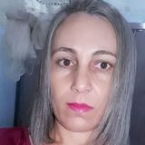 Crys from Caninde de Sao Francisco | Man | 43 years old | Libra