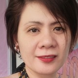 Cath from Quezon City | Woman | 47 years old | Pisces