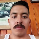 Marck12Mn from Ixmiquilpan | Man | 29 years old | Sagittarius