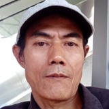 Waryonoy8W1 from Banyumas | Man | 47 years old | Capricorn
