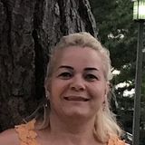Laura from Otemachi | Woman | 57 years old | Sagittarius