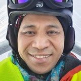 Almojuelaroydq from Copenhagen | Man | 30 years old | Capricorn