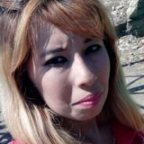 Estrellita from Ciudad Victoria | Woman | 34 years old | Leo