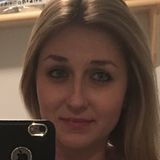 Misha from Bratislava | Woman | 30 years old | Pisces