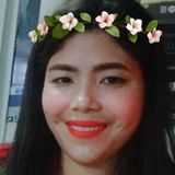 Cha from San Jose del Monte | Woman | 38 years old | Aries