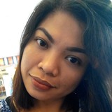 Sody from Manila | Woman | 38 years old | Gemini