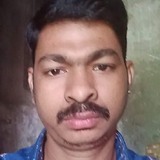 Keshabchandrqs from Bhadrakh | Man | 43 years old | Aries