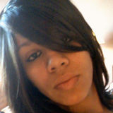 Keke from San Antonio | Woman | 38 years old | Gemini