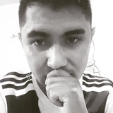 Olivaroquesi from La Rioja | Man | 33 years old | Leo