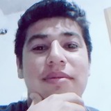 Nahuelloretogu from Santiago del Estero | Man | 28 years old | Libra