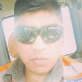 Mmsjjd from Calama | Man | 25 years old | Capricorn