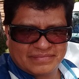 Marc from Ciudad Sahagun | Man | 51 years old | Cancer