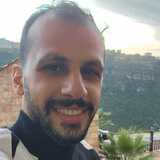 Abdulrahmankh9 from International City | Man | 33 years old | Aries