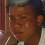 Hurtado from Salamanca | Man | 35 years old | Aquarius