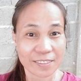 Len from Isabela | Woman | 52 years old | Scorpio