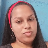 Marcebella from San Miguel | Woman | 41 years old | Leo