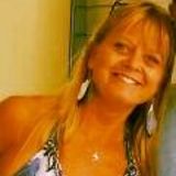 Susan from Zhabinka | Woman | 54 years old | Leo