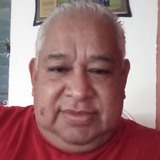 Carlxy from Tuxtla Gutiérrez | Man | 63 years old | Leo