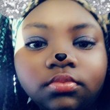 London from Lubbock | Woman | 25 years old | Aries