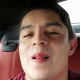 Daniel from Playa del Carmen | Man | 35 years old | Aquarius