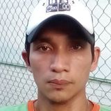 Chucho from Martinez de La Torre | Man | 36 years old | Virgo