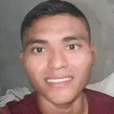 Leandrocoimbuj from Salinopolis | Man | 30 years old | Leo