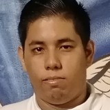 Jruizmendez74Q from Lerida | Man | 24 years old | Cancer