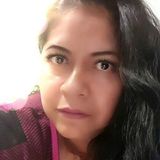 Bebr from Tulancingo | Woman | 52 years old | Pisces