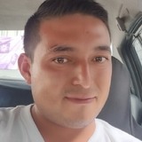 Cristian95G from Apan | Man | 31 years old | Leo