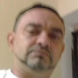 Gustavoagusto9 from Mérida | Man | 46 years old | Capricorn