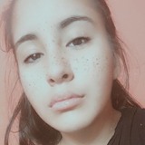 Ailencanteros from Corrientes | Woman | 26 years old | Capricorn