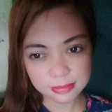 Delfinoarian8X from Bulacan | Woman | 33 years old | Gemini