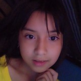 Lopez from Tultitlan | Woman | 28 years old | Aries
