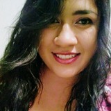 Brend from Queretaro | Woman | 32 years old | Gemini