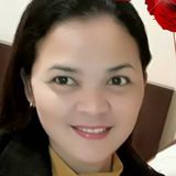 Jane from Zamboanga | Woman | 42 years old | Capricorn