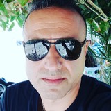 Shpersia20 from Athens | Man | 48 years old | Aries