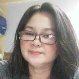 Rose from Bangalore | Woman | 38 years old | Aquarius