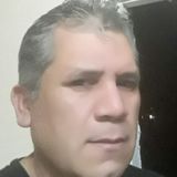 Ismael from El Calafate | Man | 51 years old | Sagittarius
