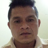 Luiscarlosgaqh from Garzon | Man | 48 years old | Aries