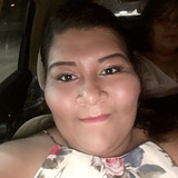 Dorita from Coatzacoalcos | Woman | 29 years old | Cancer